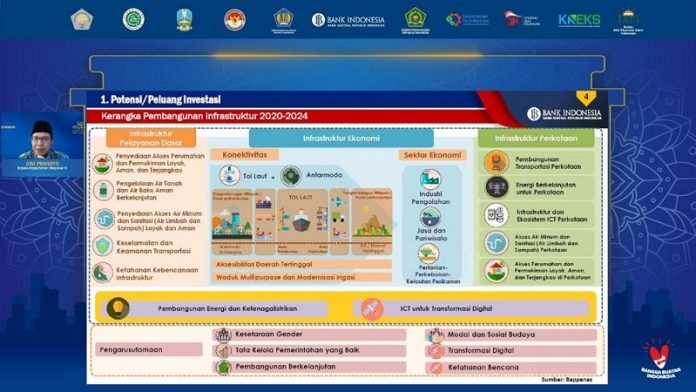Bank Indonesia Dukung Pemanfaatan Skema KPBU Syariah Dalam Pembiayaan Infrastruktur Daerah