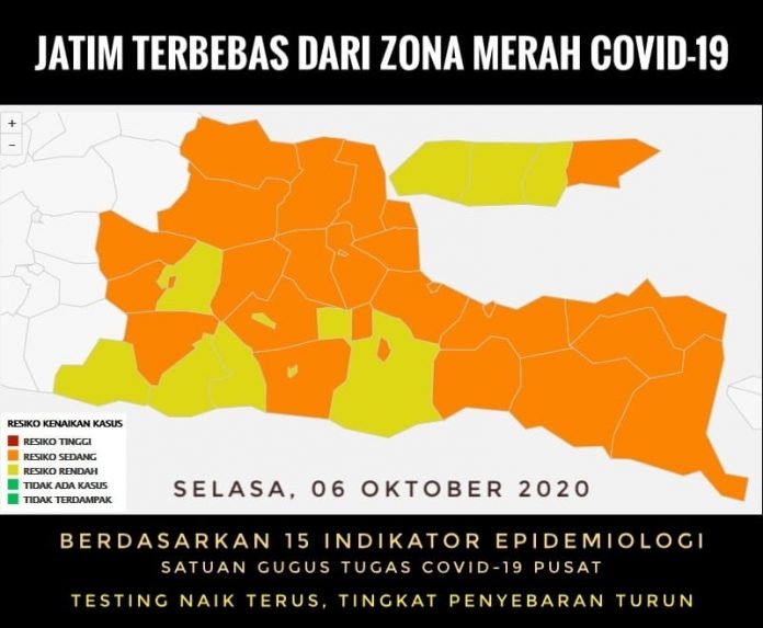Jatim Bebas Zona Merah Covid-19