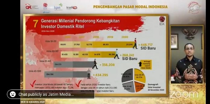 BEI Catat 10 Rekor Baru di Tahun 2020 BEI Catat 10 Rekor Baru di Tahun 2020