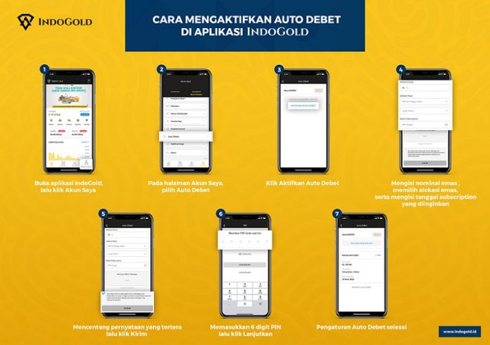 IndoGold Hadirkan Fitur Auto Debet untuk Permudah Investasi Emas IndoGold Hadirkan Fitur Auto Debet untuk Permudah Investasi Emas