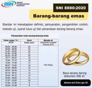 BSN Tetapkan SNI 8880:2020 Tentang Emas, untuk Jamin Kualitas