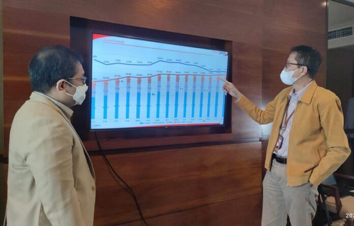 Kinerja Meningkat, Investor Domestik Dominasi Saham Seri B Bank Jatim Kinerja Meningkat, Investor Domestik Dominasi Saham Seri B Bank Jatim