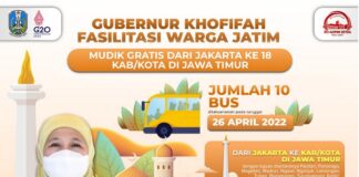 Gubernur Khofifah Sediakan Mudik Gratis Rute Jakarta-Jatim dengan Total 10 Bus