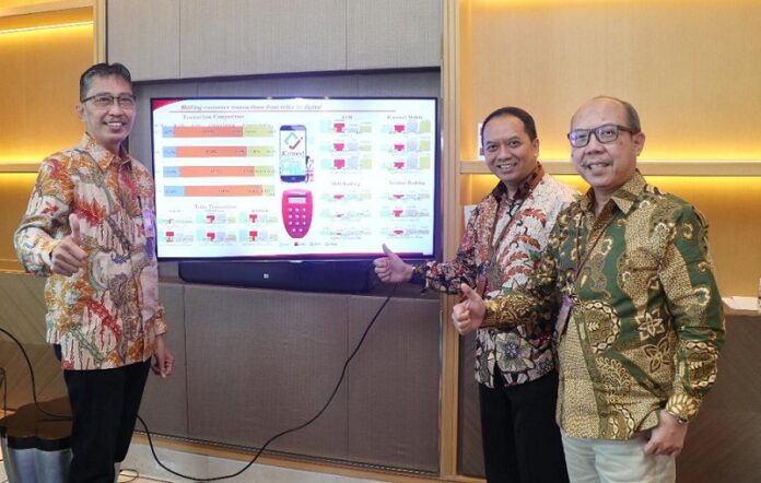 Triwulan Satu 2022, Bank Jatim Raih Laba Bersih 545 Milyar Triwulan Satu 2022, Bank Jatim Raih Laba Bersih 545 Milyar