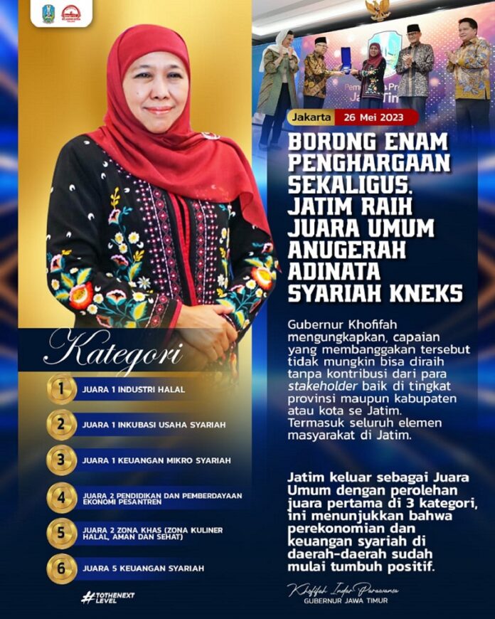 Borong Enam Penghargaan Sekaligus, Jatim Raih Juara Umum Anugerah Adinata Syariah KNEKS