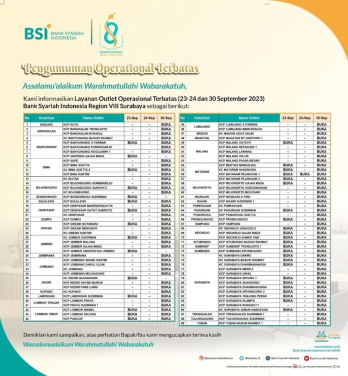 Jembatani Kebutuhan Nasabah, BSI Region VIII Surabaya, buka Layanan Weekend Banking