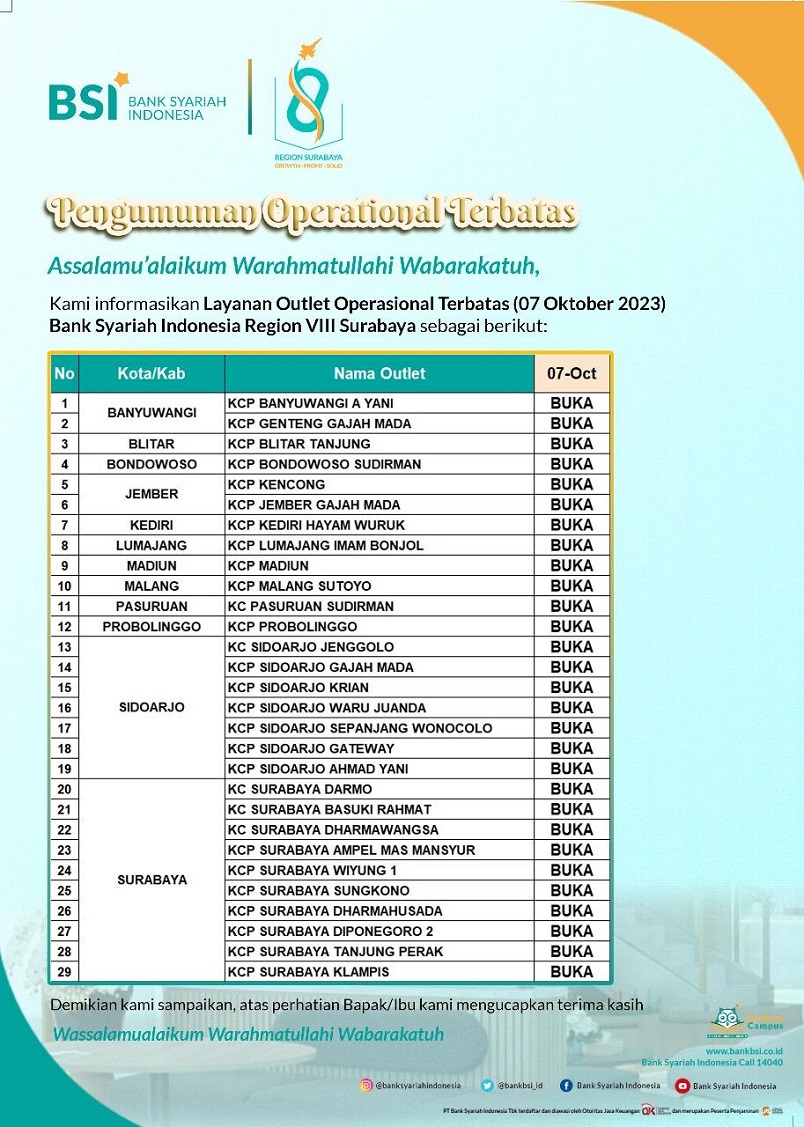 BSI Region VIII Surabaya Buka Layanan Weekend Banking pada 7 Oktober 2023