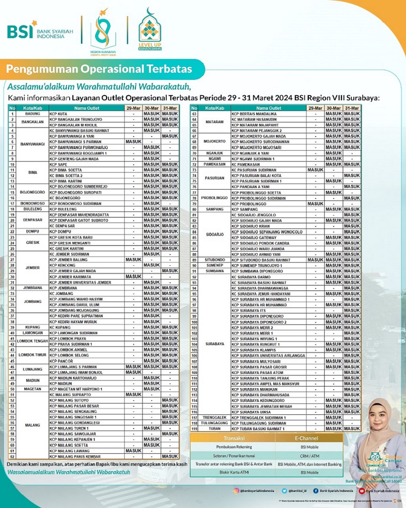 BSI Area Surabaya Kota Buka Weekend Banking pada 30 dan 31 Maret