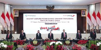 Performa Gemilang di 2025, Bank Jatim Tebar Dividen Rp 850 Miliar dan Rombak Pengurus